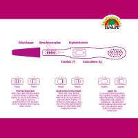 SUNLIFE® Ovulationstest 5 Stk Schnell-Teststäbchen Fruchtbarkeitstest Eisprung Wahrscheinlichkeit Eisprung + Labor getestet
