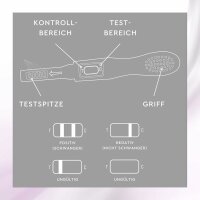 SUNLIFE® Schwangerschaftstest Urin Test Stick hCG Stick Schwangerschaftsdiagnose Schnelltest + Labor getestet