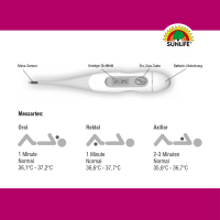 SUNLIFE® Digitales Thermometer Fieberthermometer Genau Zuverlässig Fiebermessung Körpertemperatur Temperaturanzeige