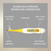 SUNLIFE® Digitales Thermometer Fieberthermometer Genau Zuverlässig Fiebermessung Körpertemperatur Temperaturanzeige