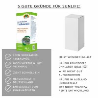 SUNLIFE® Australisches Teebaumöl 30 ml Terpene Pflegeöl Reinigend Natürlich Hautpflege Porenreinigung Pickel + schnelles Einziehen und Vitamin E