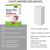 SUNLIFE® Biotin Plus 60 Tabletten hochdosiert für Haut Haare Nägel + Selen Zink Vitamin A B2 B12 C D3 E Mangan Kupfer Komplex