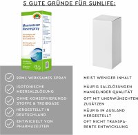 SUNLIFE® Meerwasser Nasenspray 20 ml Nasenspülung Nasenreinigung Pollen Allergie Erkältung Salzlösung + kein Gewöhnungseffekt