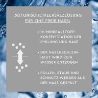 SUNLIFE® Meerwasser Nasenspray 20 ml Nasenspülung Nasenreinigung Pollen Allergie Erkältung Salzlösung + kein Gewöhnungseffekt